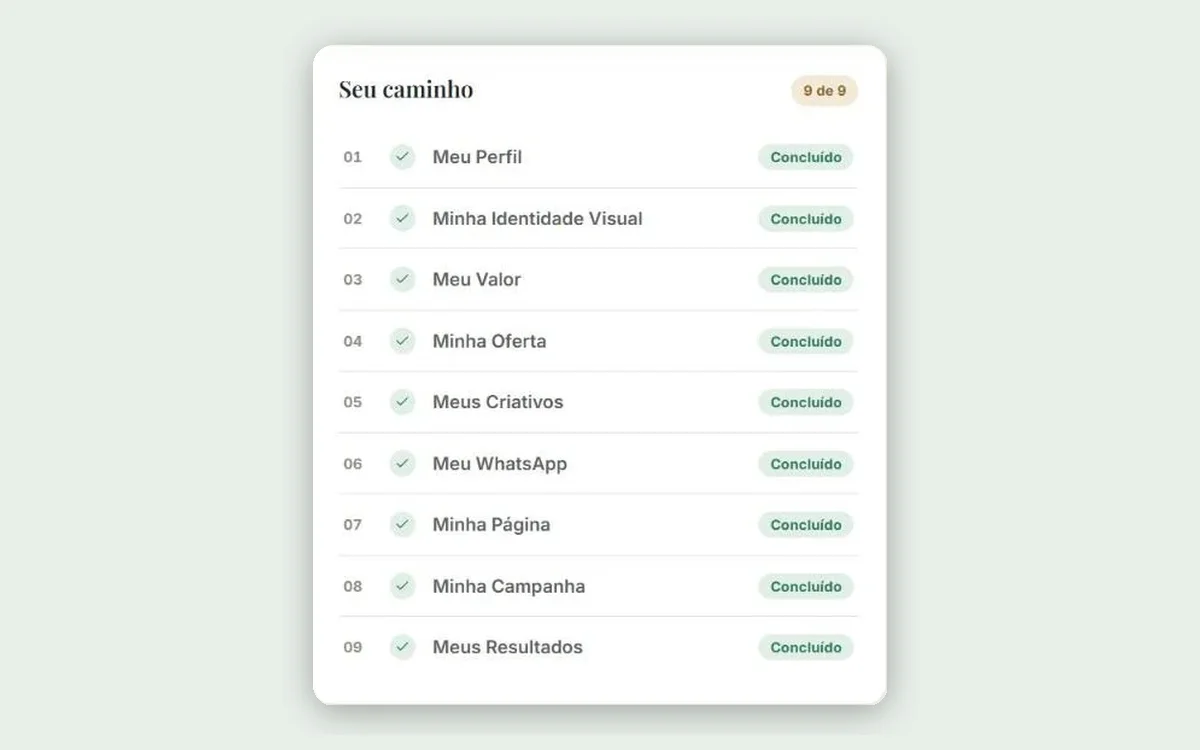 Tela real do aplicativo: Seu caminho, com as 9 etapas (demonstração)
