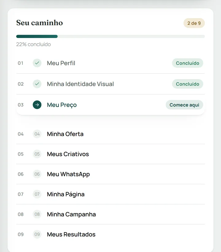 Tela real do app: Seu caminho, 9 etapas com barra de progresso
